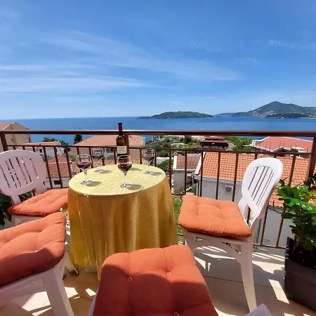 Dalex * Budva